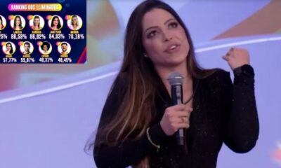 reacao tais bbb22