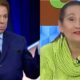 Sonia Abrao comete gafe e diz que Silvio Santos esta
