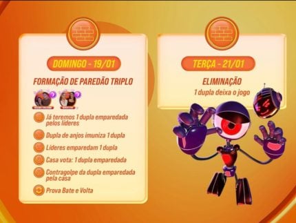 BBB25: Entenda a agenda da semana com paredão e eliminação 31 1737107795 BBB25 Entenda a agenda da semana com paredao e eliminacao
