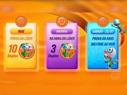 Big Fone, Contragolpe e Paredão Triplo: Entenda a dinâmica da semana no BBB25 31 Big Fone Contragolpe e Paredao Triplo Entenda a dinamica da