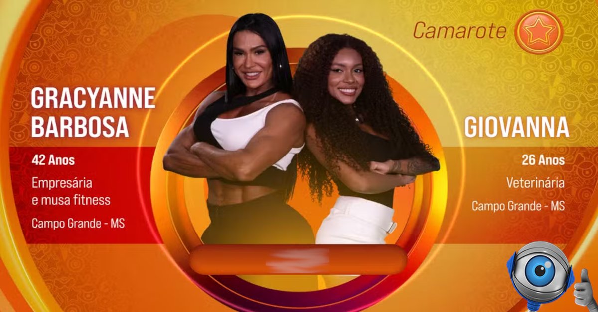 Qual é a relação entre Gracyanne Barbosa e Giovanna que foram confirmadas no reality show global 31 Qual e a relacao entre Gracyanne Barbosa e Giovanna que