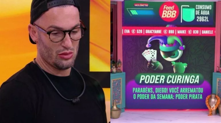 Diego Hypolito leva o Poder Curinga e vai mexer nos