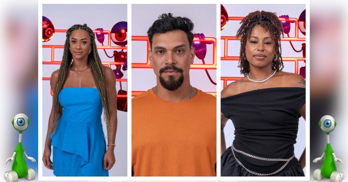 Enquete UOL aponta quem entre Aline, Thamiris e Vinícius deve deixar o reality da Globo 31 Enquete UOL aponta quem entre Aline Thamiris e Vinicius deve
