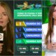 Ilze Scamparini sabe a resposta Esta foi a pergunta que