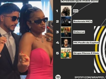 Ex de IZA Yuri Lima surpreende ao revelar artista que