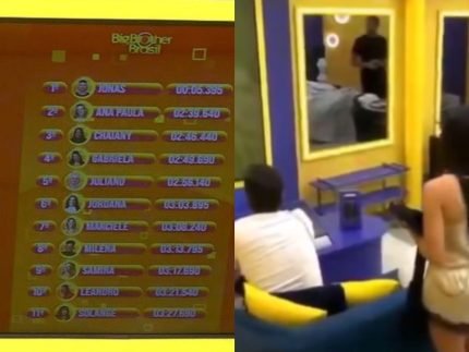 1774049224 BBB26 Ranking misterioso aparece na Central do Lider e intriga