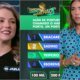 Participante do Show do Milhao chega a pergunta de R
